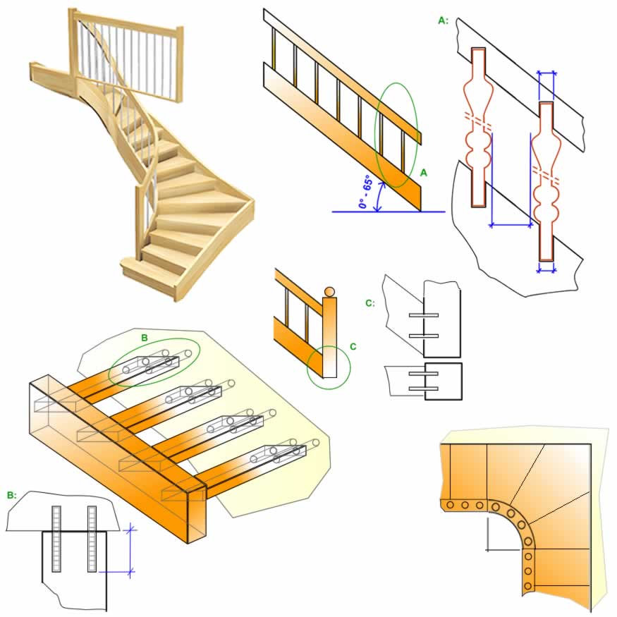 Treppen-, Rahmend�bel- und Langlochbohrmaschine - GANNOMAT Master 325