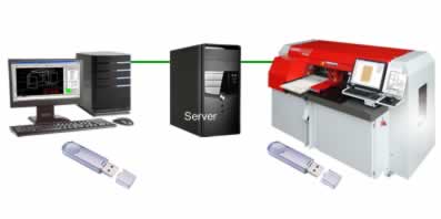 CNC Machining Center - GANNOMAT ProTec - Software and Programming